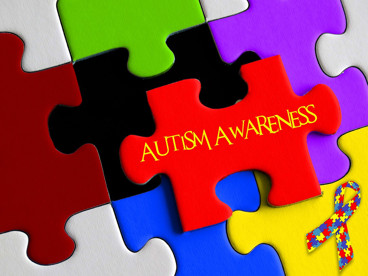 awareness